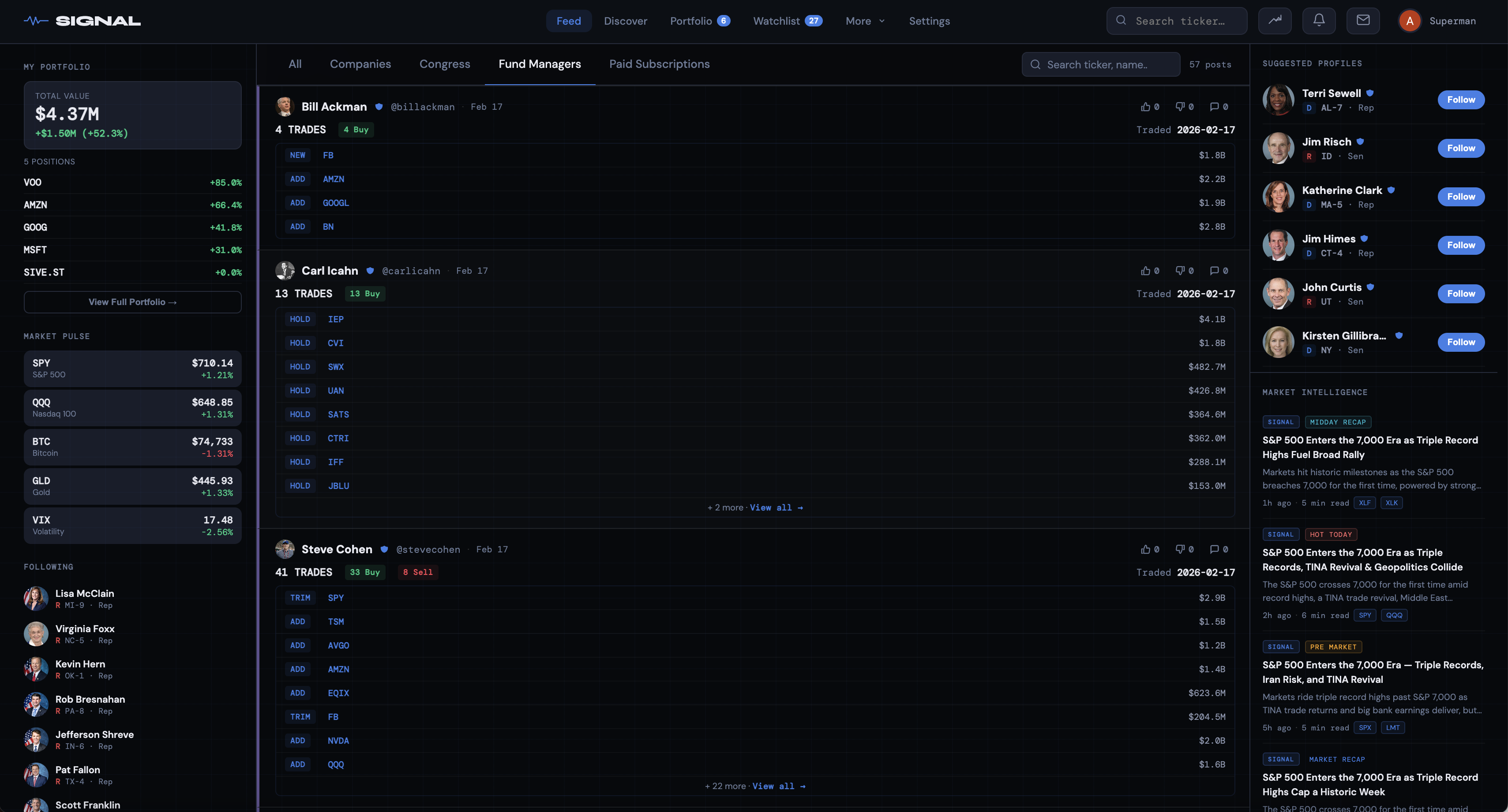 Signal — fund managers feed: 13F institutional holdings