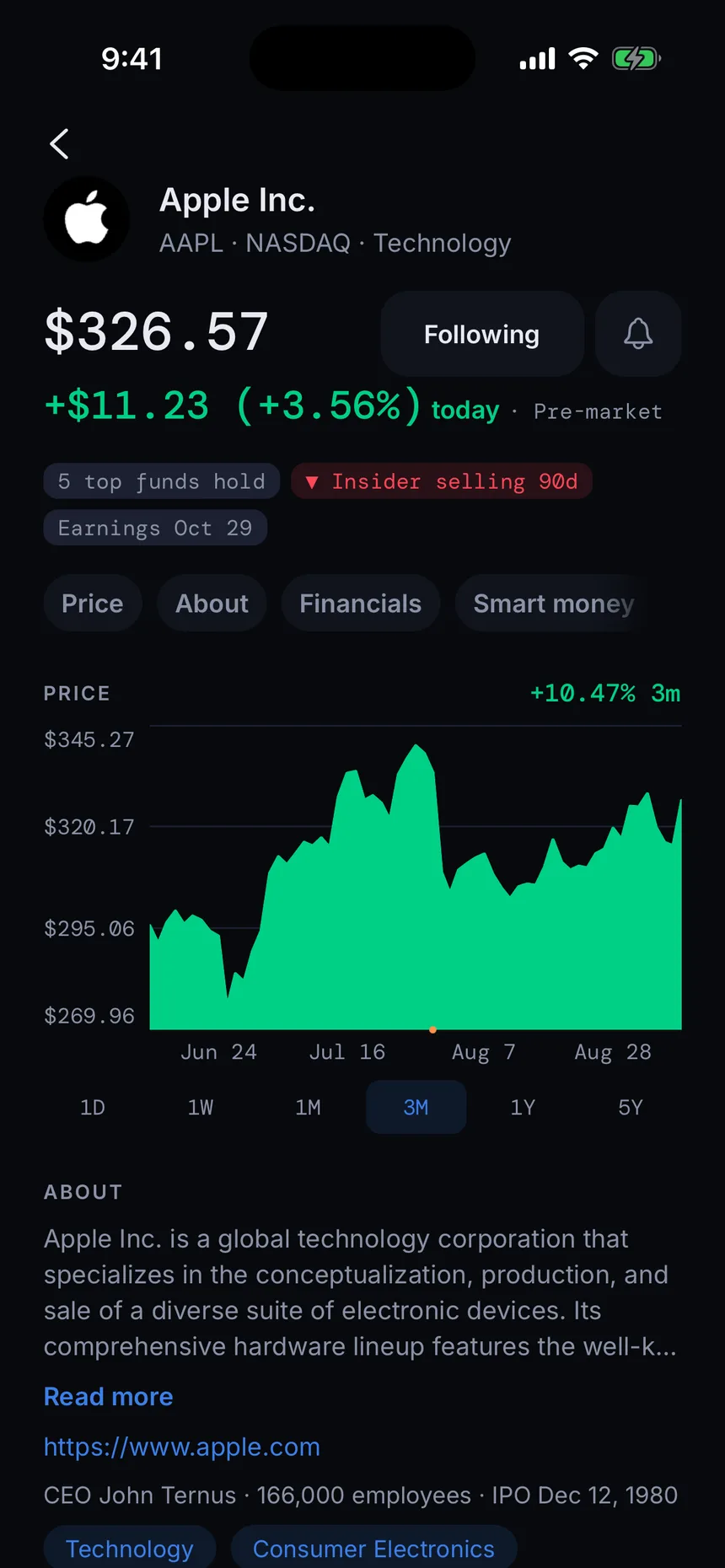 A company profile in the GetSignal app: the share price and the day’s move, a Follow button, and chips for the funds that hold it, insider selling in the last 90 days and the next earnings date.