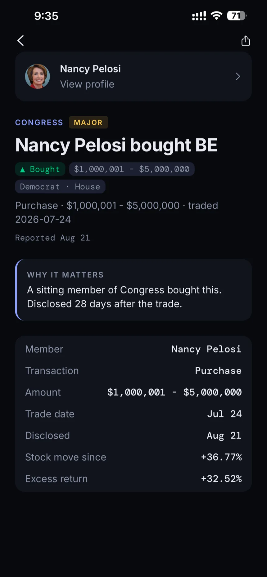 A Congress filing in GetSignal with the trade date, the date it was disclosed, the days between and the stock's move since